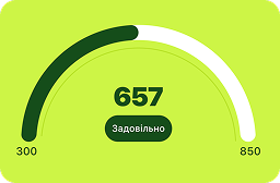 Кредитний рейтинг