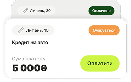 Календар платежів